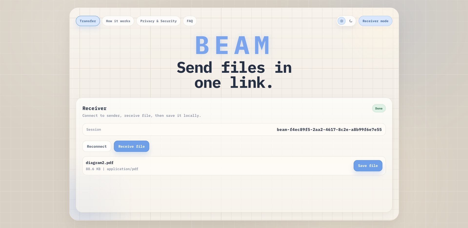 Beam